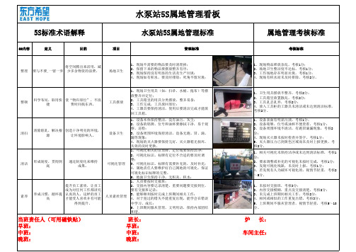 水泵站5S管理