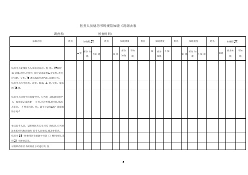 医务人员病历书写规范知晓情况调查表