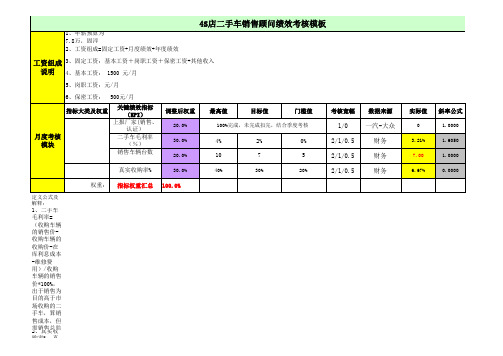 4S店二手车销售顾问绩效考核模板