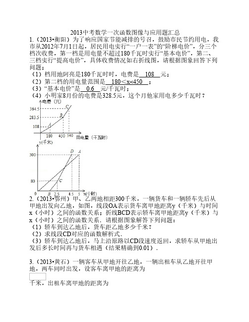 2013中考数学一次函数图像与应用题汇总