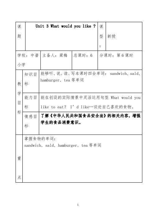 英语教学设计空白表格