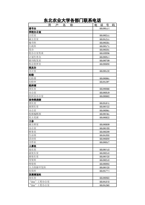 东北农业大学办公电话号码簿