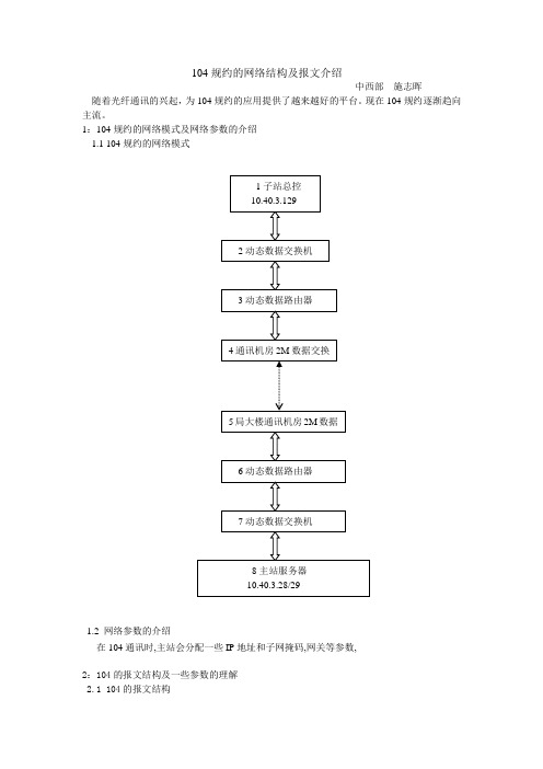 网络参数及104规约说明-施志晖