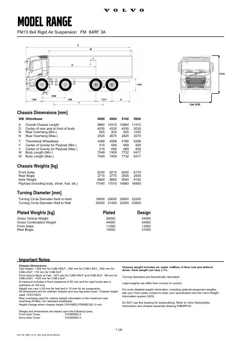 Volkswagen CAB Chassis 说明书