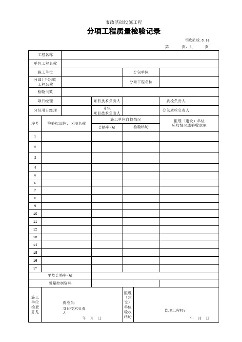 001-市政质检.0.15_分项工程质量验收记录