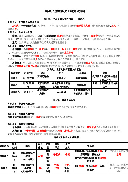 七年级上册历史复习资料(2018全)