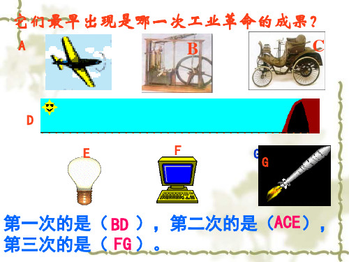 三次工业革命的比较及对中国的影响PPT