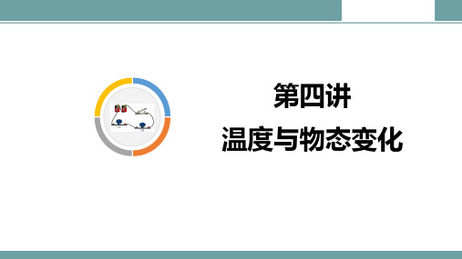 贵州省贵阳2020届中考物理一轮复习课件(可编辑) 第4讲 温度与物态变化(共58张PPT)