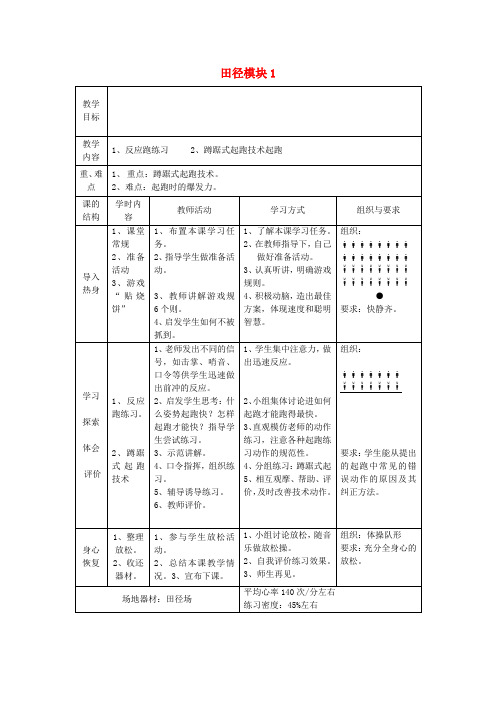 高中体育田径教案1