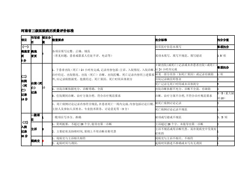 河南省三级医院病历质量评价标准