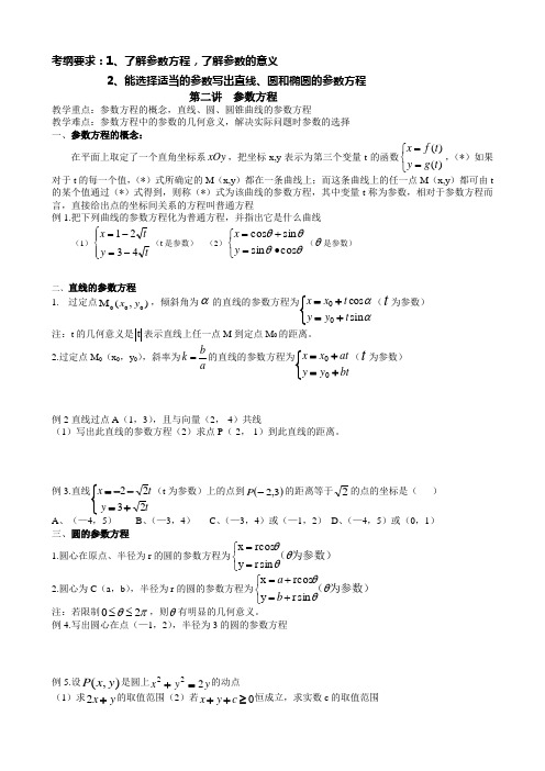 4-4参数方程