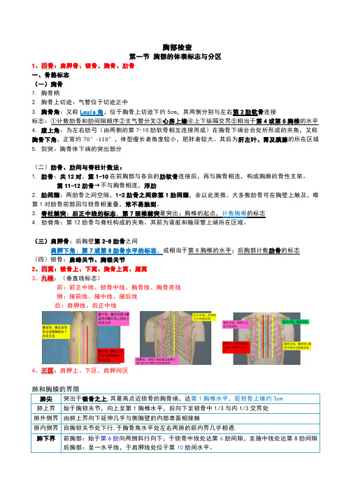 临床诊断学笔记——胸肺检查