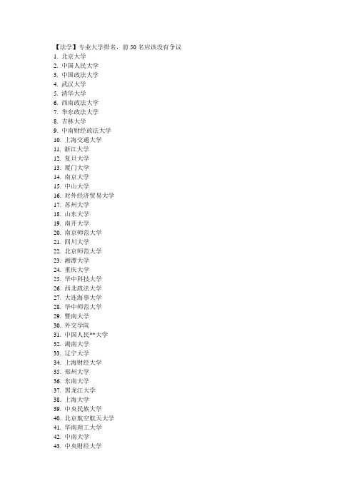 【法学】专业大学排名