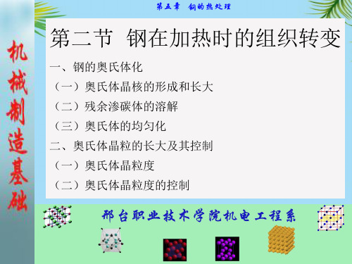 【优文档】热处理原理()PPT