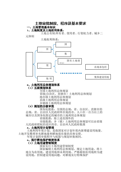 土地审批制度、程序及基本要求