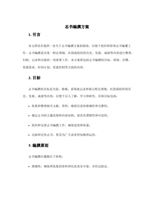 志书编纂方案