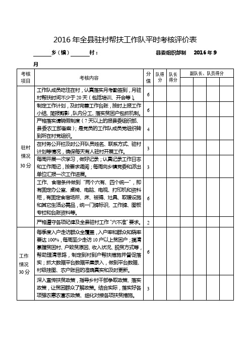 (精选文档)全县驻村帮扶工作队平时考核评价表