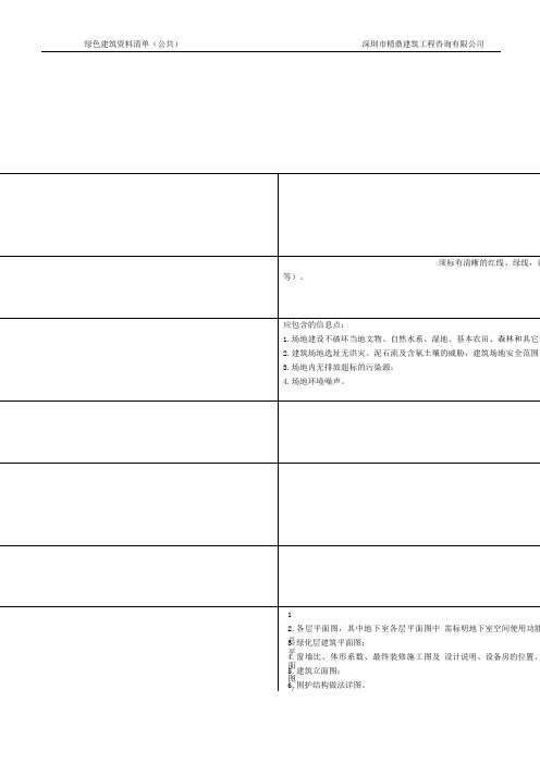 公共建筑--绿色建筑设计标识报审图材料清单