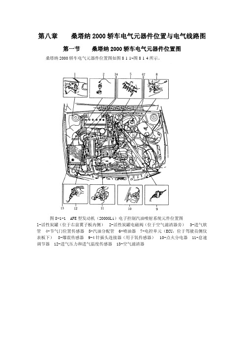 上海桑塔纳2000轿车电气元件位置与电路图