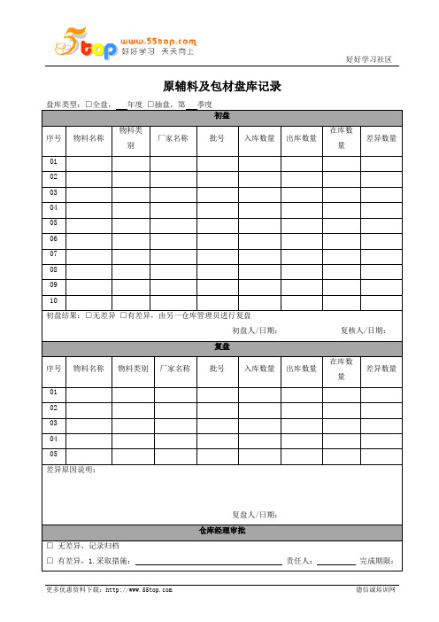 原辅料及包材盘库记录表