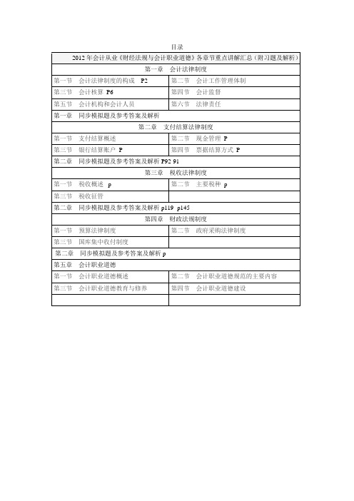 2012年会计从业《财经法规与会计职业道德》各章节的重点讲解汇总(附习题及解析)