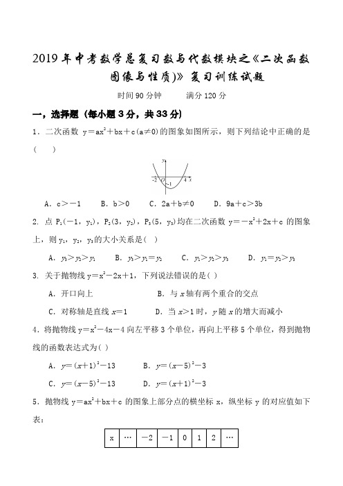 2019年中考数学总复习数与代数模块之《二次函数图像与性质)》复习训练试题(含答案)