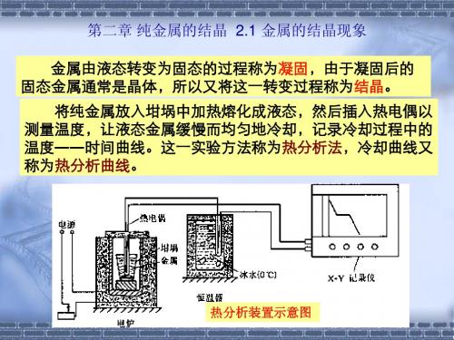 第二章 纯金属的结晶