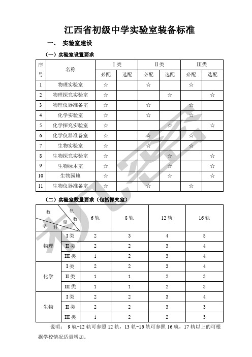 初级中学理化生实验室建设标准