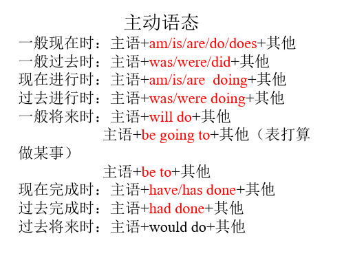 必修五 unit2 using language知识点