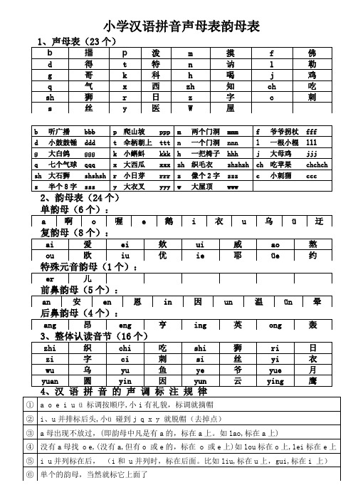 小学汉语拼音声母表韵母表+26个字母书写笔顺_4