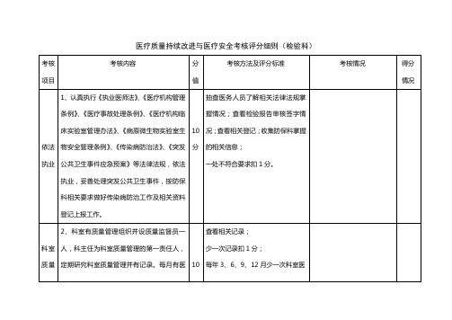 考核评分细则(检验科)