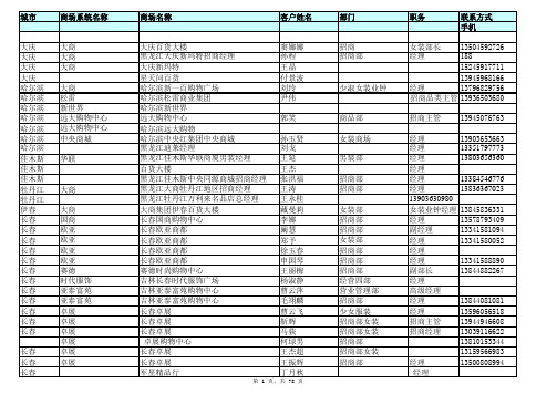 国内各地商场联系人联络表