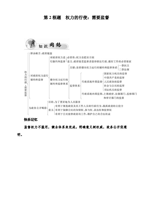 高中政治人教必修2全套资料56份(第4课第2框题 权力的