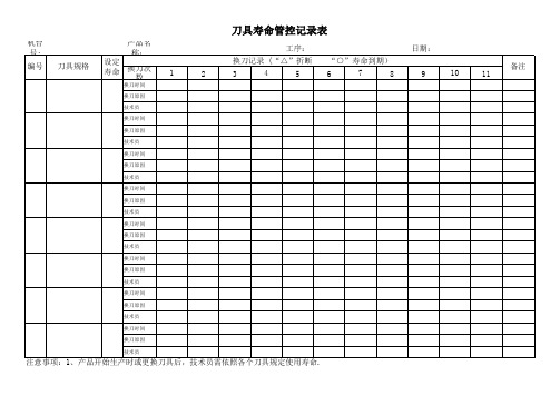 刀具寿命管控记录表