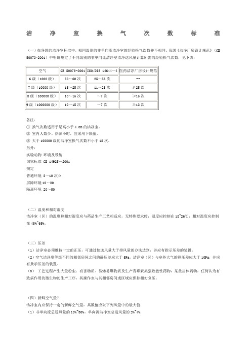 洁净室换气次数标准