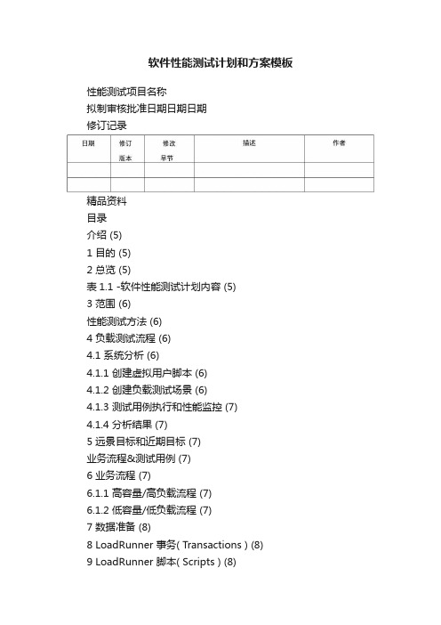 软件性能测试计划和方案模板