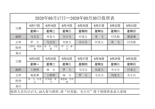 全自动排班表