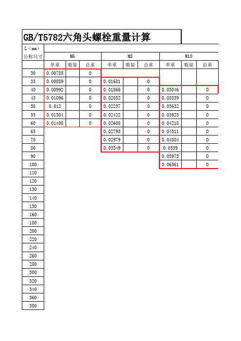 五金件及紧固件标准重量明细表(精华)