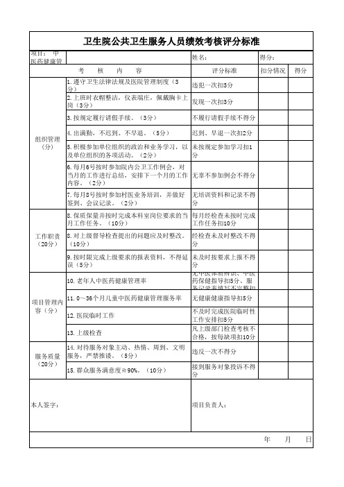 中医药健康管理