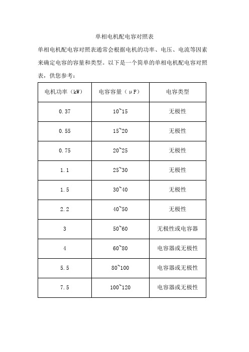 单相电机配电容对照表