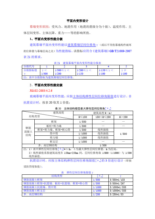 4 平面内变形设计