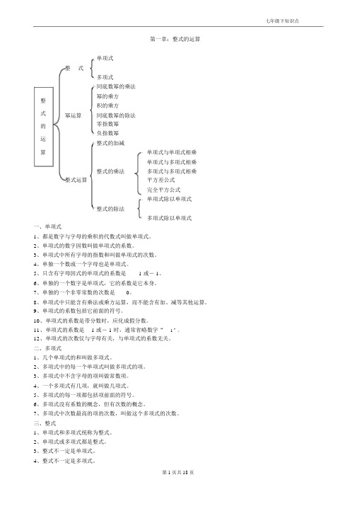 七年级数学下册全部知识点归纳