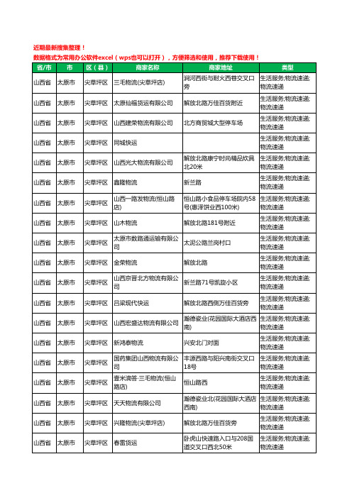 2020新版山西省太原市尖草坪区货运工商企业公司商家名录名单黄页联系方式电话大全61家