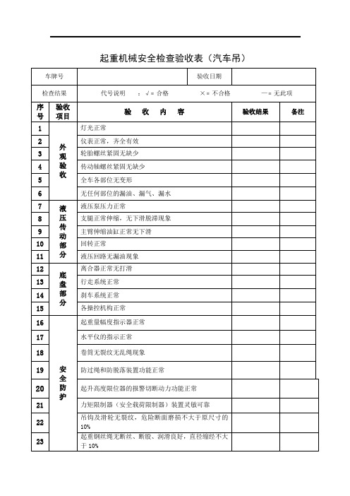 汽车吊安全验收表