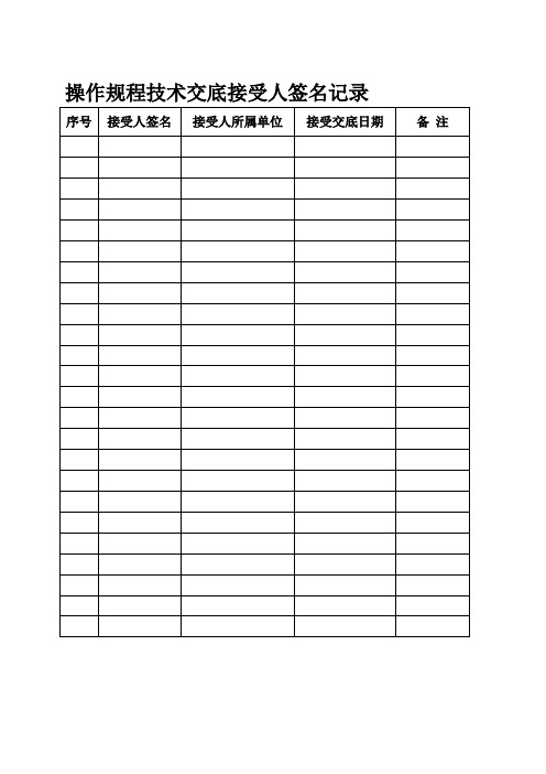 新建拉日铁路隧道开挖作业技术交底名师教案与资料