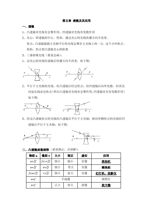 新人教版八年级物理上知识点总结第五单元