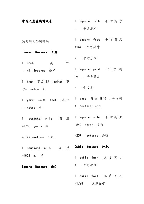 中英文度量衡对照表