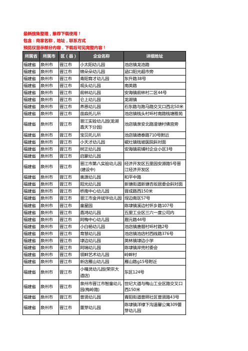 新版福建省泉州市晋江市幼儿园企业公司商家户名录单联系方式地址大全445家