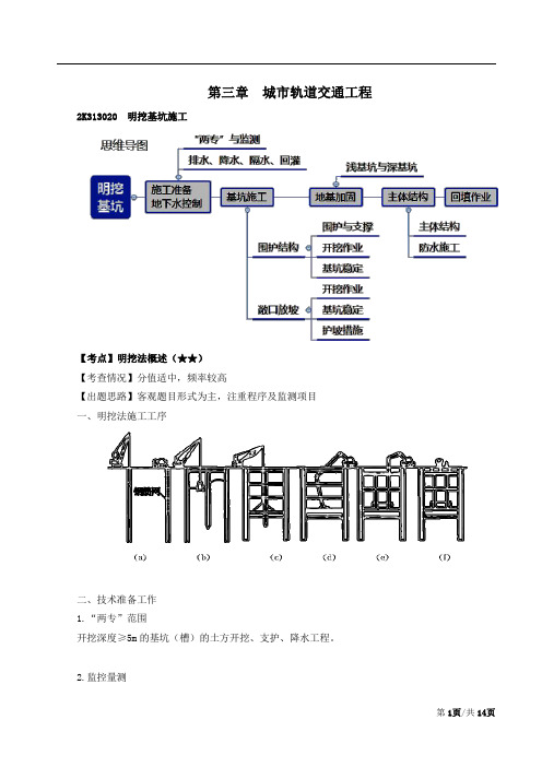 2020二建高频考点-市政(三)
