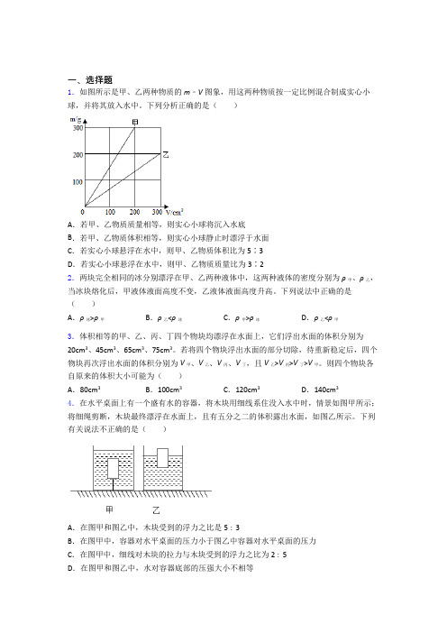 人教版初二物理下学期第十章浮力单元提高题检测试卷